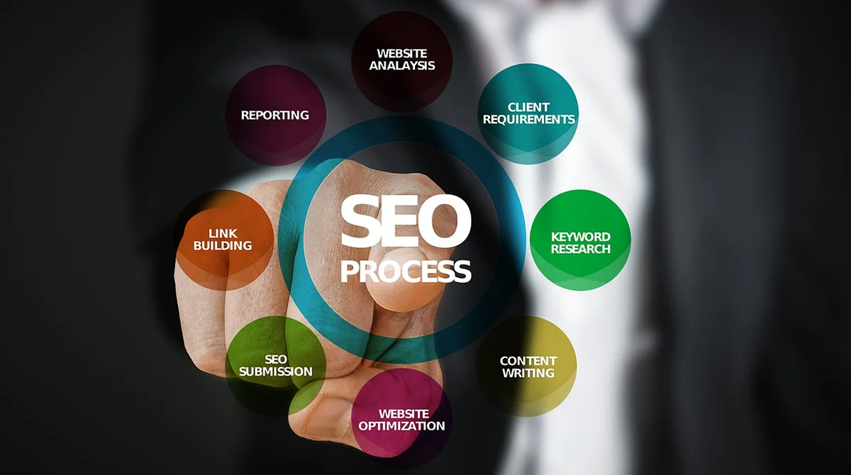 Benefits of Local SEO for Philippine businesses